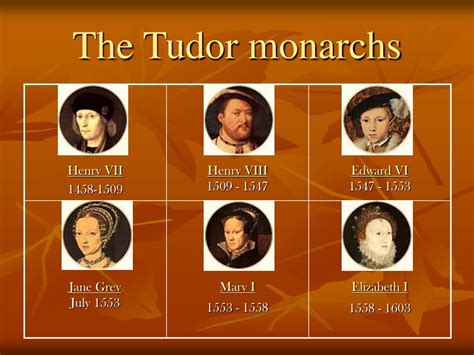 the tudor dynasty ppt